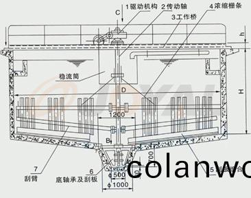 産品(pin)優(you)勢(shi)